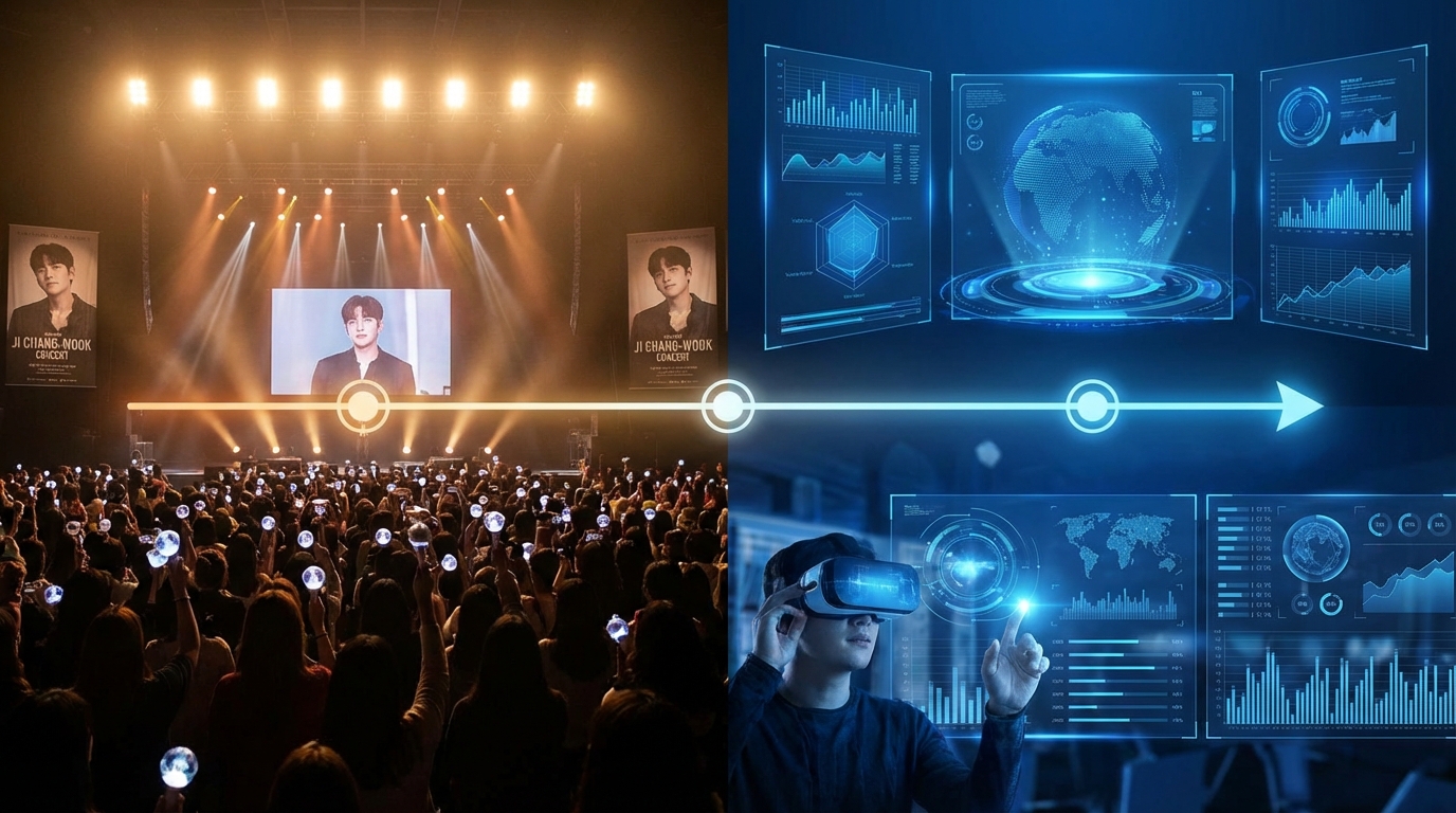 チ・チャンウクの過去イベント実績と次回開催の傾向